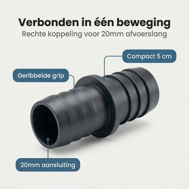 Cheqo® Afvoerdoorverbinder - Afvoer Verbinder - Afvoer Koppeling - Afvoer Connector - Afvoer Verbinding - Afvoer Koppelstuk - Afvoer Mof - Afvoer Verloopstuk - Afvoer Rechte Koppeling