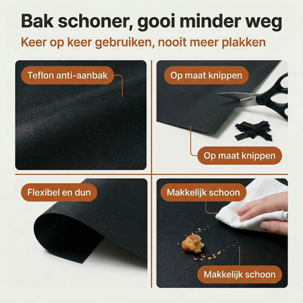 Cheqo® Bakfolie - Herbruikbare Bakfolie - Bakpapier - Herbruikbaar Bakpapier - Bakvel - Herbruikbaar Bakvel - Bakmat - Oven Bakmat - Ovenfolie - Permanente Bakfolie - Permanente Bakmat - Teflon Bakfolie
