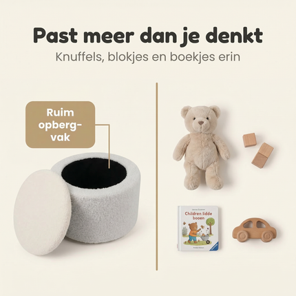 Cheqo® Kinderpoef met Opbergruimte - Poef met Opbergruimte - Opbergpoef - Kinderpoef - Kinder Opbergpoef - Ronde Kinderpoef - Witte Kinderpoef - Witte Poef met Opbergruimte - Poef Kinderkamer