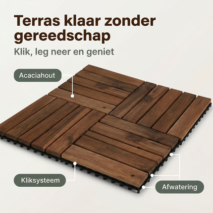 Cheqo® Kliktegels - Houten Kliktegels - Terrastegels - Houten Terrastegels - Balkon Tegels - Balkon Kliktegels - Vlondertegels - Houten Vlondertegels - Tuintegels - Houten Tuintegels