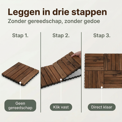 Cheqo® Kliktegels - Houten Kliktegels - Terrastegels - Houten Terrastegels - Balkon Tegels - Balkon Kliktegels - Vlondertegels - Houten Vlondertegels - Tuintegels - Houten Tuintegels