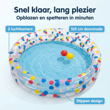 Cheqo® Opblaasbaar Zwembad - Kinderzwembad - Opblaasbaar Kinderzwembad - Baby Zwembad - Peuter Zwembad - Opblaasbad - Opblaasbaar Badje - Kinderbadje - Zwembadje - Rond Kinderzwembad - 2 Ring Zwembad - Stippen Kinderzwembad