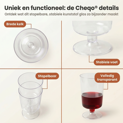 Cheqo® Plastic Wijnglazen - Kunststof Wijnglazen - Onbreekbare Wijnglazen - Herbruikbare Wijnglazen - Wijnglazen Camping - Wijnglazen Outdoor - Wijnglas Kunststof - Transparante Plastic Wijnglazen