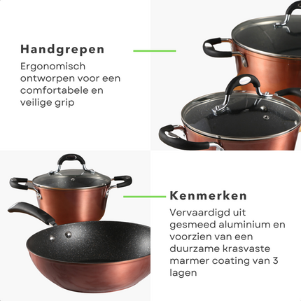Cheqo® Luxe Pannenset 6-delig - Gesmeed Aluminium - Alle Warmtebronnen - Ook Inductie - 3-laags Marmer Coating - Koper Metallisch Coating - PFOA-Vrij - Met Koekenpan en Steelpannen - Kookpan Pannenset