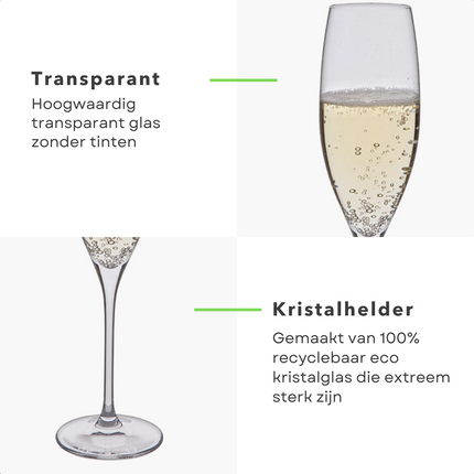 Cheqo® 5-delige Champagneset - 4 Champagneglazen (18cl) & Champagnekoeler (ø20xh21,5cm) - Champagneglas Set - Wijnkoeler - IJsemmer Champagneglazen
