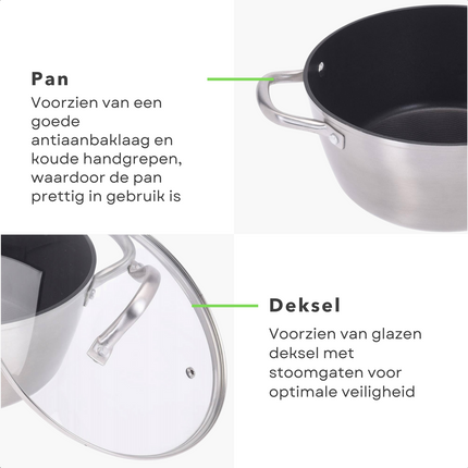 Cheqo® Braadpan met Deksel - Ø20cm - Aluminium - Braadpan Inductie, Gas, Elektrisch, Keramisch, Halogeen, Oven - Vaatwasserbestendig - PFOA Vrij - Non-Stick - Keramische Coating Braadpan