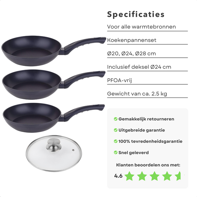 Cheqo® 3-delige Koekenpannenset - 20 cm, 24 cm, 28 cm - Antiaanbaklaag - Inductiegeschikt - Hoogwaardig Aluminium - Veelzijdig en Stijlvol - Makkelijk te Reinigen - Voor Alle Warmtebronnen - Glazen Deksel - Hoogwaardig Aluminium - Anti-Aanbaklaag Koekenpannen