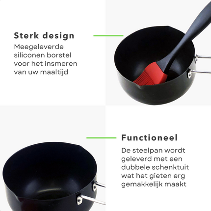 Cheqo® RVS BBQ Sauspan met Sauskwast - Sauspan voor Barbecue - Steelpan met Kwast - ø11.5cm - Siliconen Kwast Sauspan