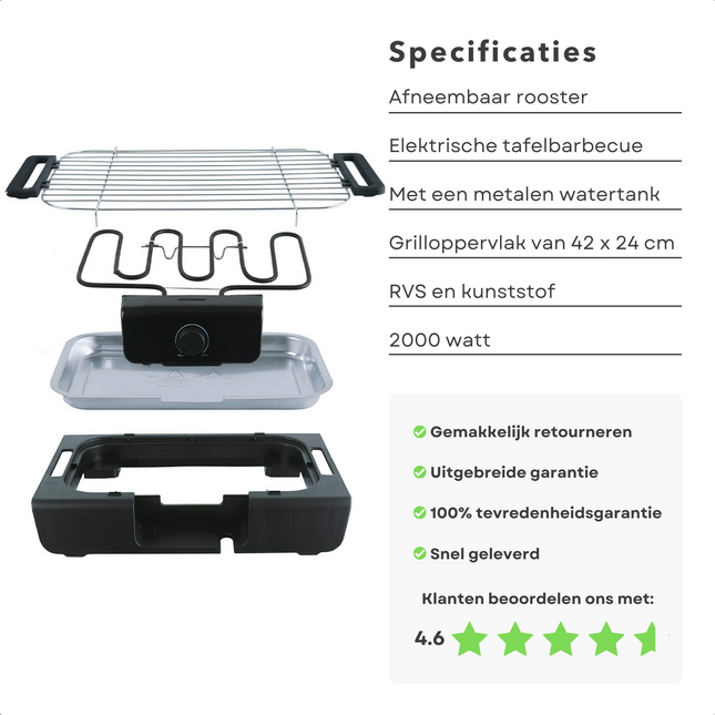 Cheqo® Elektrische Tafel Barbecue - Grillplaat 42x24 cm - Afneembaar Grillrooster - RVS - Kunststof - 50,5x36,5x9cm - Met Metalen Waterreservoir - Verstelbare Thermostaat - Veiligheidsvergrendeling - 2000 Watt - Elektrische BBQ - Tafelmodel elektrische barbecues
