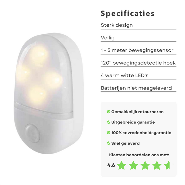 Cheqo® LED Lamp met Bewegingssensor voor Binnen - Nachtlamp - 10W - IP44 - 120 Graden Detectiehoek - 3000K - Warm Wit - 10m Detectiebereik Nachtlampjes