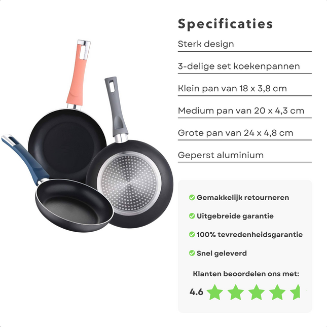 Cheqo® 3-delige Set Koekenpannen 18/20/24 cm - Pannenset - Koekenpan voor Inductie, Gas, Elektrisch, Keramisch, Halogeen - Geperst Aluminium - Soft-Touch Grepen & Anti-Aanbaklaag Koekenpan