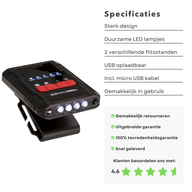 Cheqo® Hoofdlamp voor Bouwhelm - USB Oplaadbare Cliplamp - Helmlamp - Zwarte Behuizing - Met Bewegingssensor - Micro USB-kabel - 2014/30/EU Normering Hoofdlampen
