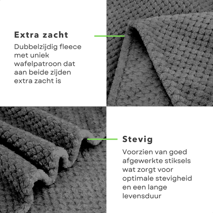 Cheqo® Fleece Deken - Fleece Plaid - Dekentje - 130x170cm - Voor de Koude Dagen - Polyester - Grijs - Bed & Bank Plaids
