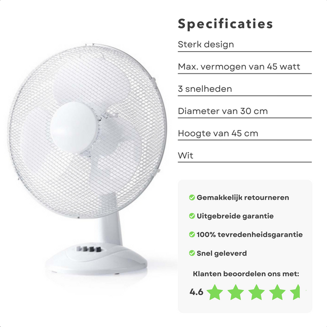 Cheqo® Tafelventilator - Ventilator - Ø30cm - 3 Standen - 45 Watt - Hoogte 45cm - Kleur Wit - PVC Basis - Metalen Raster Ventilator