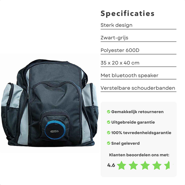 Cheqo® Gereedschapsrugzak met Bluetooth Speaker - Gereedschapstas - Bouwradio - 35x20x40cm - 12 Vakken - 5W Output - 600D Polyester - Waterbestendig - Shockproof Gereedschapstas