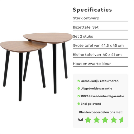 Cheqo® 2-delige Bijzettafel Set - Bijzet Tafel - Tafeltjes - Tafeltje - MDF & Zwart PVC - Hout & Zwart Bijzettafel