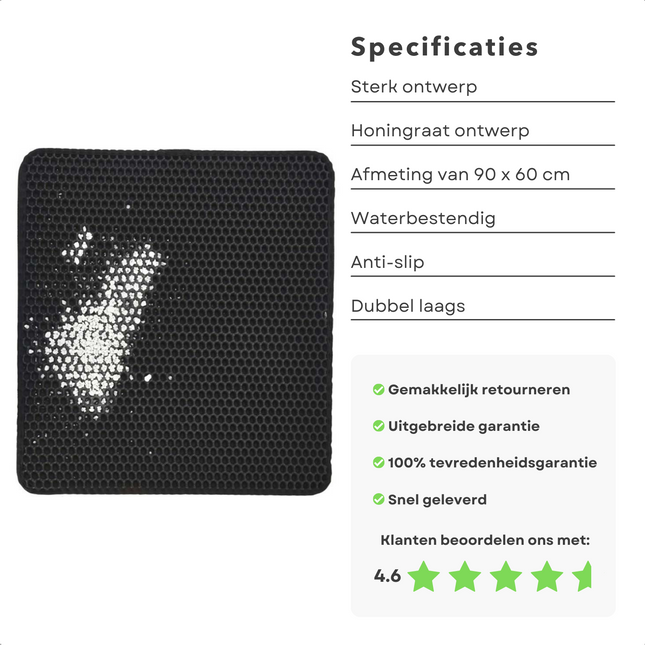 Cheqo® Kattenbakmat - Grit Opvanger - Dubbele Laag - 90x60cm - Honingraatdesign - Waterbestendig - Anti-slip - Voor Schoonloopmat - Opvangen Kattengrit Kattenbakmat