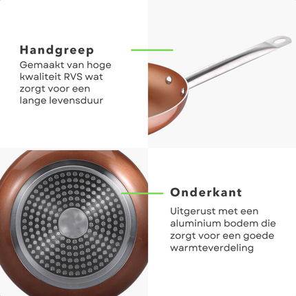 Cheqo® Koekenpannenset - Koekenpan Set - 20, 24 en 28cm - Pannenset - Bakpannen - Voor Alle Warmtebronnen - Ook voor Inductie - 3 delig Koekenpan