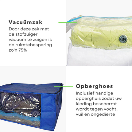 Cheqo® Vacuümzak met Opberghoes - Vacuümzakken voor Kleding of Beddengoed - Herbruikbaar & Milieuvriendelijk - Kleding Opbergen - 50x61x30cm - Inclusief Hoes Vacuumzakken