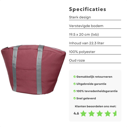 Cheqo® Geïsoleerde Koeltas - 22,3 liter - Roze - Isolerend - Thermische Binnenkant - Dubbel Handvat - Rits - 18,5 x 18 cm - Verstevigde Bodem - Voor Picknick & Boodschappen Koeltas