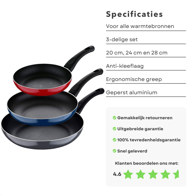Cheqo®  3-delige Koekenpannenset - 20cm, 24cm & 28cm - Anti Aanbaklaag - Ergonomische Grip - Voor Alle Warmtebronnen - Geperst Aluminium - Hittebestendige Handvatten - Lange Levensduur - Kleurrijk Design Koekenpannen