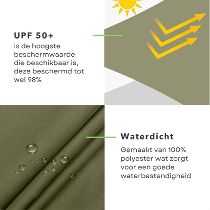 Cheqo® Schaduwdoek Driehoek - Olijfgroen - Waterafstotend Polyester 100% - Compleet met Touw - Verpakt in Afsluitbare Draagzak - 3x3x3m Schaduwdoek