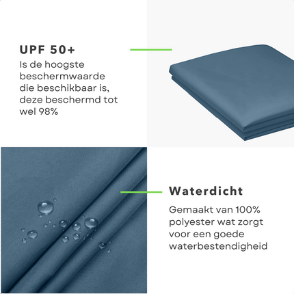 Cheqo® Schaduwdoek Driehoek - Blauw - Waterafstotend - Polyester 100% - Compleet met Touw - Verpakt in Afsluitbare Draagzak - 360x360x360cm Schaduwdoek