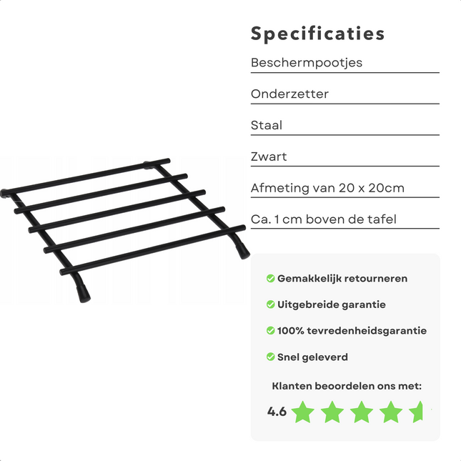 Cheqo® Pannenonderzetter - Panonderzetter - Pannen Onderzetter - Staal - Vierkant 20x20cm - Met Bescherm Pootjes Panonderzetters