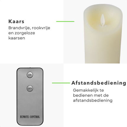 Cheqo® Set van 3 LED Kaarsen met Afstandsbediening - Realistische Led Kaarsen - Lichtgevende Kaarsen -Realistisch Vlameffect - Wax - 15, 12.5 & 10 cm Hoogte - 7.5 cm Diameter - Incl. Knoopcelbatterij Led-kaarsen