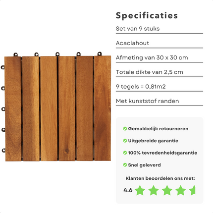 Cheqo® Acacia Houten Terrastegels - 30x30 cm - 9 stuks - 0.81m2 - Balkon, Terras of Vlonder - Snelle Montage - Vlondertegel - Tuintegels - Terrasplanken - Balkon vloer - Kliktegels - Buiten tegels - Warme Uitstraling Terrastegels