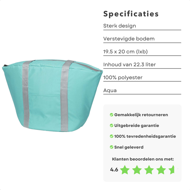 Cheqo® Geïsoleerde Koeltas - 22,3 liter - Lichtblauw - Isolerend - Thermische Binnenkant - Dubbel Handvat - Rits - 18,5 x 18 cm - Verstevigde Bodem - Voor Picknick & Boodschappen Koeltas