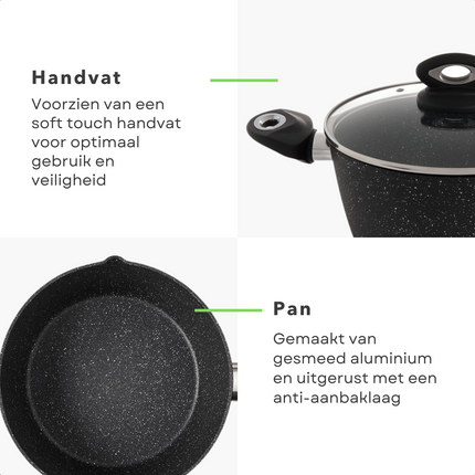 Cheqo® Braadpan Inductie - Ø24cm - 3mm Dikte - Soft Touch Handvat - 1.8kg - Alle Warmtebronnen - Vaatwasserbestendig - Pfoa Vrij - Non-Stick - Keramische Coating Braadpan