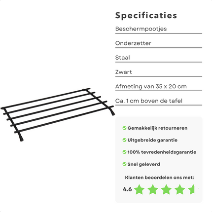 Cheqo® Pannenonderzetter - Panonderzetter - Pannen Onderzetter - Staal - Rechthoek 35x20cm - Met Bescherm Pootjes Panonderzetters