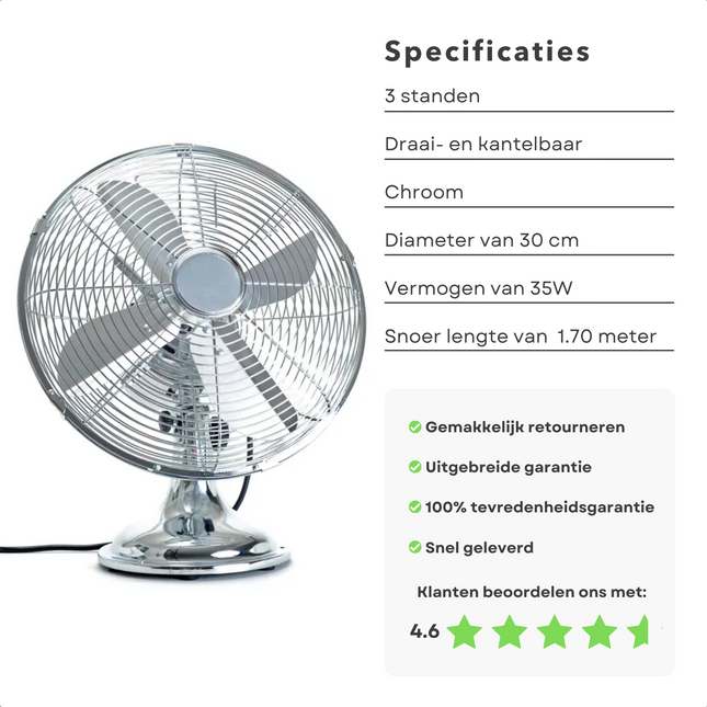Cheqo® Tafelventilator - Staande Ventilator - Fan - 30 cm - Draai- & Kantelbaar - 3 Luchtstroomsnelheden Ventilator