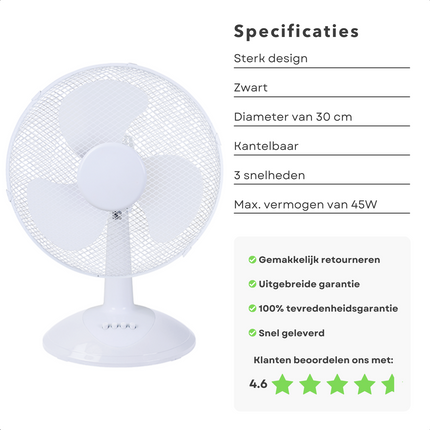 Cheqo® - Stabiele Tafelventilator - Ventilator - Fan - 45W - 3 Snelheden - Draaibaar & Kantelbaar - 30cm Diameter - Wit - Voor op Kantoor - Voor Thuis - Metaal - Staande Ventilator Ventilator