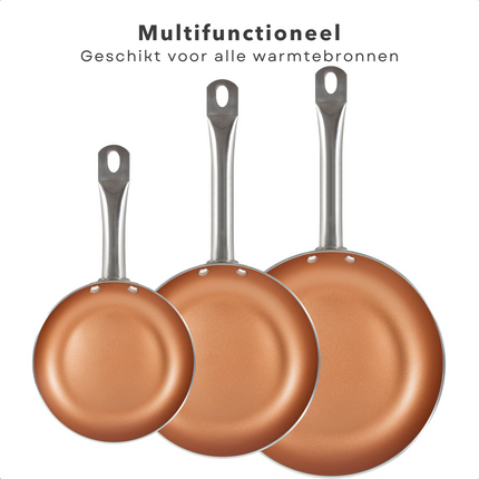 Cheqo® Koekenpannenset - Koekenpan Set - 20, 24 en 28cm - Pannenset - Bakpannen - Voor Alle Warmtebronnen - Ook voor Inductie - 3 delig Koekenpan