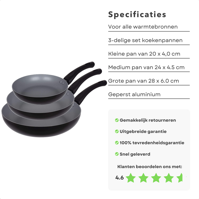 Cheqo® 3-Delige Koekenpannenset - Pannenset - Koekenpan Set - Inductie, Gas, Elektrisch, Keramisch, Halogeen - 20/24/28 cm - Aluminium - Soft-Touch Handgrepen - Anti-Aanbaklaag Koekenpan