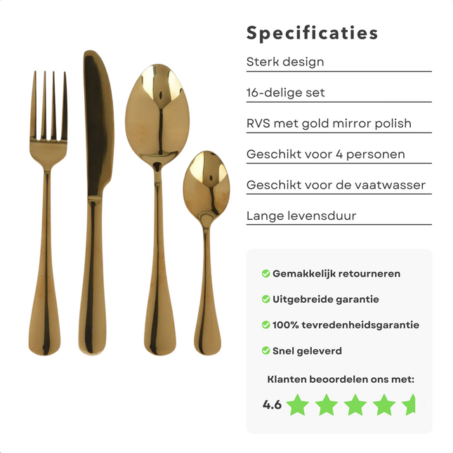 Cheqo® Luxe Gouden Bestekset - RVS - Mirror Polish Goud - 16 Delig - Goud Bestek - Lepels - Messen - Vorken - Voor 4 Personen Bestekset