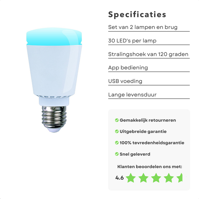 Cheqo® Smart Lampen - Lampenset - LED - Smart Led Spots - WiFi LED Verlichting - Inclusief WiFi Brug - RGB - E-27 - 2 Stuks LED Lampen