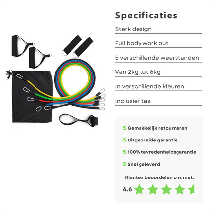 Cheqo® Suspension Trainer - TRX Fitness Band - Expander Set - TRX Trainer - Slingtrainer - Met Opbergtas en 5 Elastieken - 11-delig Suspension trainers