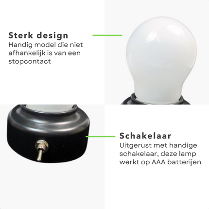 Cheqo® Nachtlamp - Gloeilamp Design - Nachtlampjes - Warm Wit - Tafellamp - Nachtlampje voor Kinderen en Volwassenen - Met Batterijen - ø7cm - 11cm Hoog Nachtlampjes