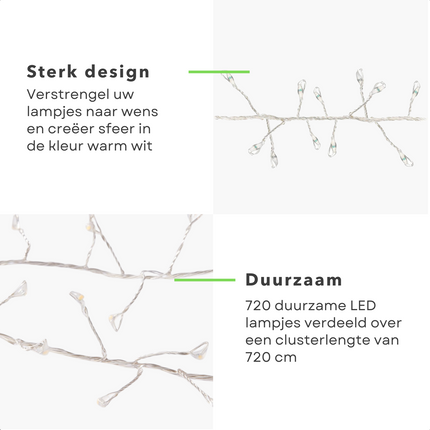 Cheqo® Kerstboomverlichting - Zilverdraad Clusterverlichting - Kerstlampjes - Led Verlichting - Kerstverlichting voor Binnen en Buiten - 720 LED - 5 Meter - Warm Wit Clusterverlichting