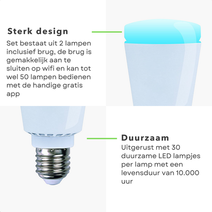 Cheqo® Smart Lampen - Lampenset - LED - Smart Led Spots - WiFi LED Verlichting - Inclusief WiFi Brug - RGB - E-27 - 2 Stuks LED Lampen