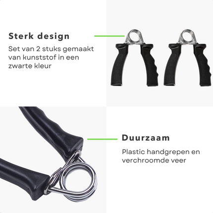 Cheqo® Kunststof Handtrainers - Handknijpers - Handgrippers - Handgrips - Knijphalter - Griptraining - Vingertrainer - Onderarm Trainer - Pols Trainer - 2 Stuks Handtrainer