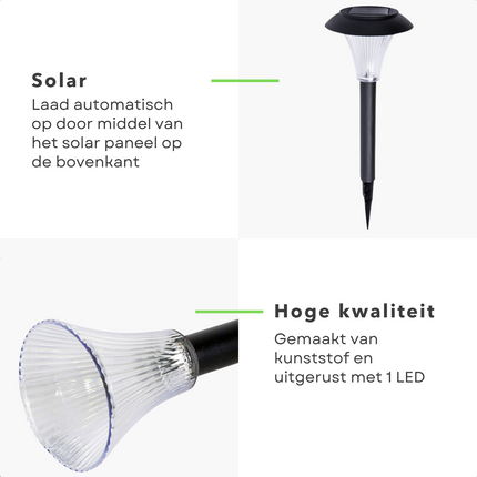 Cheqo® LED Grondspot - Waterdicht - Buitenverlichting - Buitenlamp - Padverlichting - Solar Tuinspot - Tuinverlichting met Zonnepaneel - Solarlamp - 28cm - 7 Stuks Grondspot
