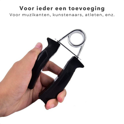 Cheqo® Kunststof Handtrainers - Handknijpers - Handgrippers - Handgrips - Knijphalter - Griptraining - Vingertrainer - Onderarm Trainer - Pols Trainer - 2 Stuks Handtrainer